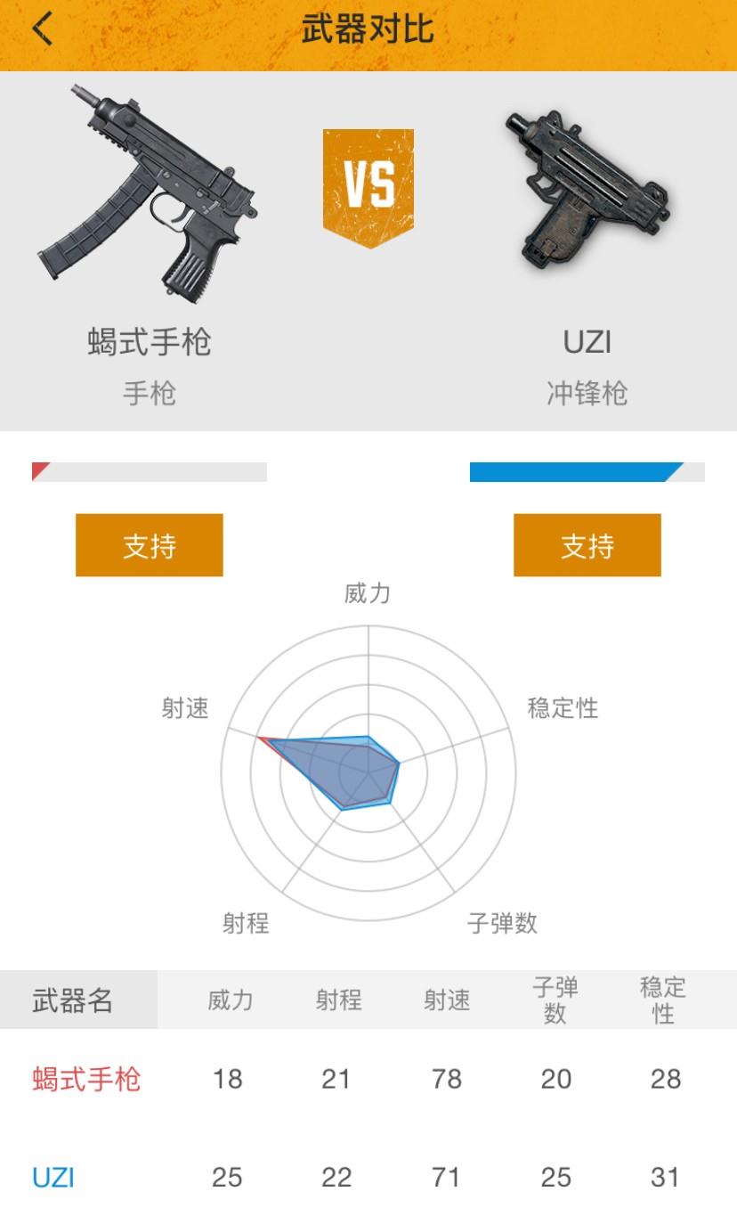 绝地求生刺激战场这把手枪也可以带你飞