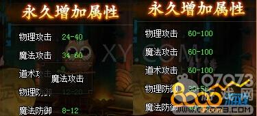 神将屠龙头衔属性介绍