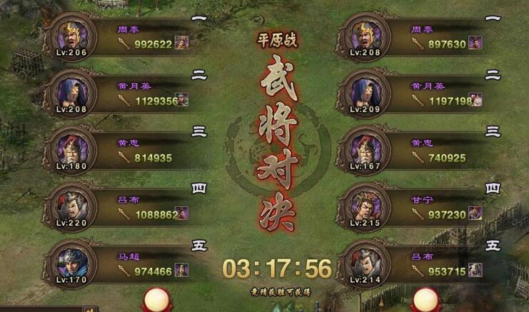 三国乱世端午粽子大赛各档花费与收益解析