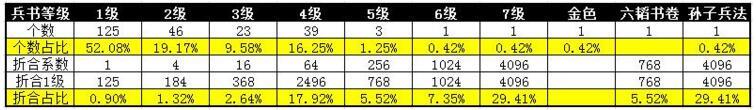三国乱世祭祀先贤活动全方位解析