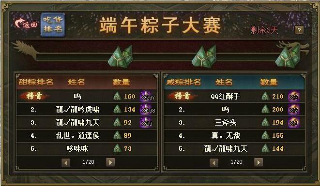三国乱世端午粽子大赛各档花费与收益解析