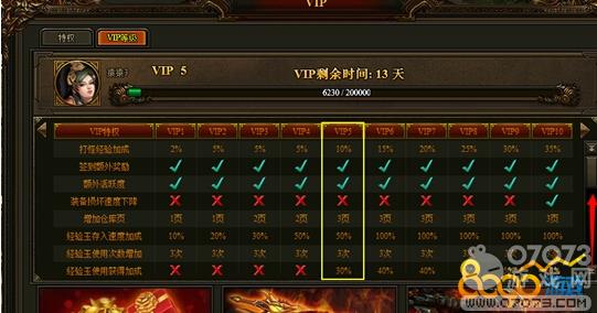 赤焰号角VIP系统介绍