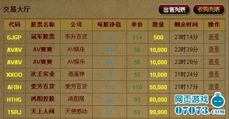 商业大亨股票跌涨预测和控制方法_新商业大亨