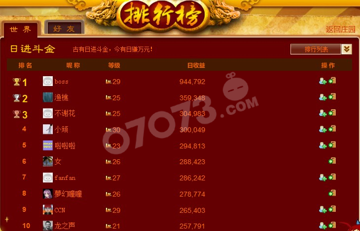 梦幻庄园排行榜红榜世界前十名_梦幻人生攻略