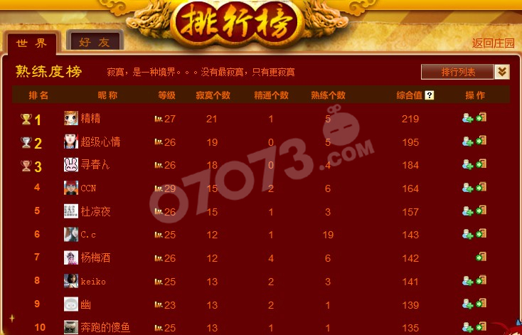 梦幻庄园排行榜红榜世界前十名_梦幻人生攻略