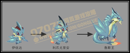 赛尔号鲁斯王技能表 进化图 融合公式 - 07073