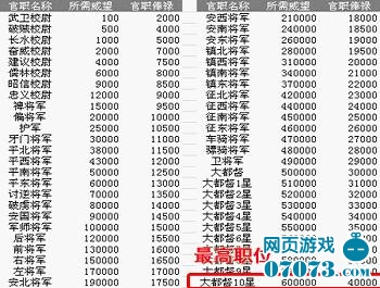 中国各朝代时间_中国各朝代人均寿命