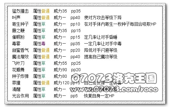 洛克王国喵喵进化图之魔力猫 洛克王国喵喵技