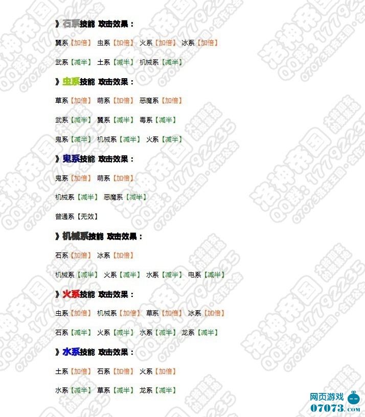 洛克王国宠物属性相克表 洛神帝国出品_洛克王