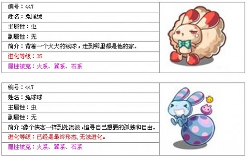 洛克王国兔尾绒、兔球球练级攻略和详解_洛克