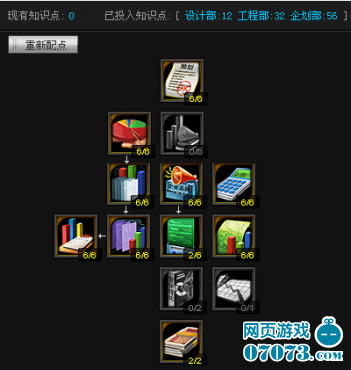 世界最大邮轮_销售收入最大化理论(2)