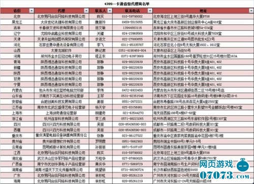 平台游戏通行化 4399一卡通全国发行上市_国