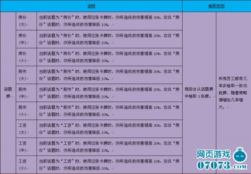 超级富豪商业斗争_超级富豪攻略 - 07073超级