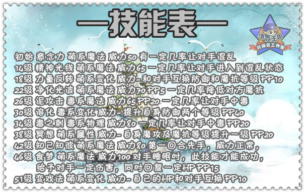 洛克王国蝴蝶陶陶\/猫老大练级攻略和详解_洛克