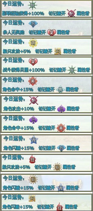 海贼王起航属性相克定律 _ 海贼王起航攻略 - 0