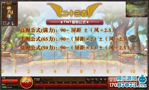TNT高抛半抛低抛全公式 _ TNT攻略 - 07073TN