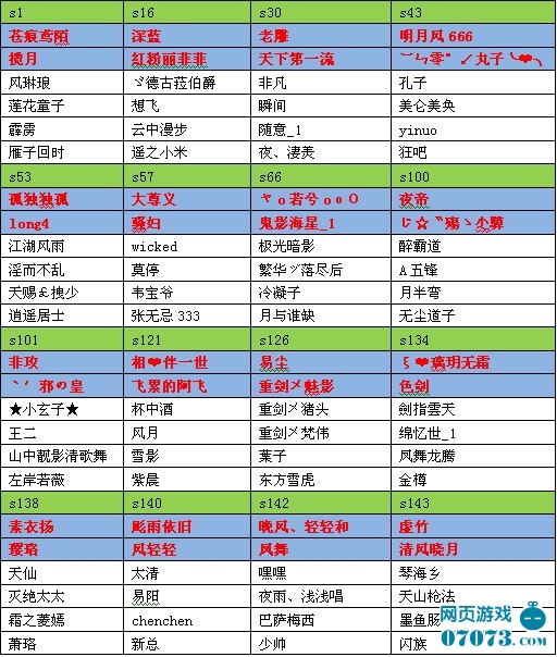 武侠风云 庆跨服消费排行榜 活动获奖公告_新