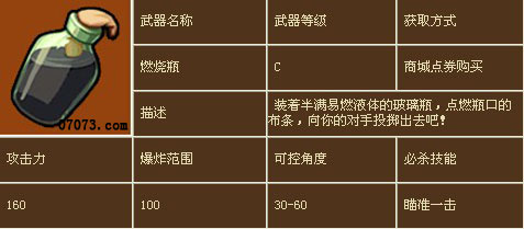 tnt燃烧瓶_武器大全 www.07073.com 宽477x209高