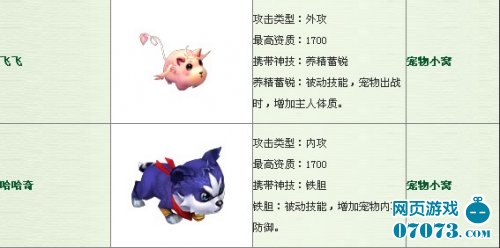 明朝传奇萌宠大联盟圣诞闪亮登场_新闻公告 -