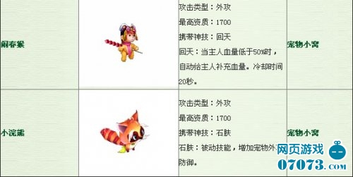 明朝传奇萌宠大联盟圣诞闪亮登场_新闻公告 -