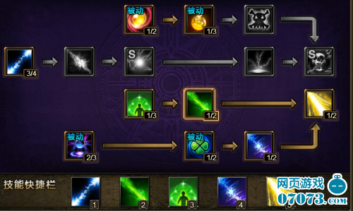 神曲法师加血另类玩法技能加点攻略 _ 神曲攻