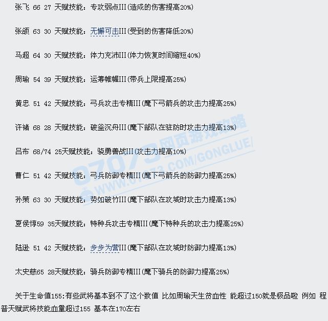 胡莱三国名将攻防满初始属性值大全 _ 胡莱三