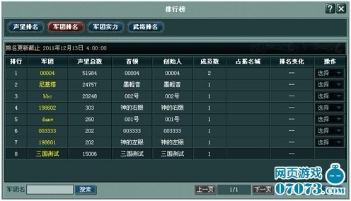 三国五虎将排名系统_新手指南 - 07073三国五