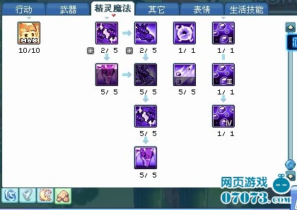 小小彩虹岛图文详解220级地元素祭祀加点