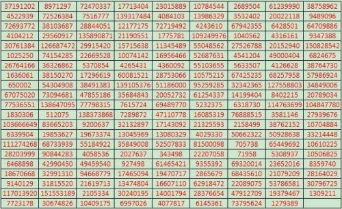 胡莱三国幸运转转转君主宝石异常解 _ 新闻公