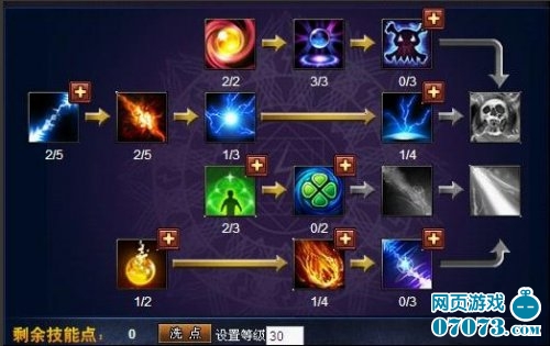 神曲法师攻略各阶段法师技能加点_ 神曲攻略-