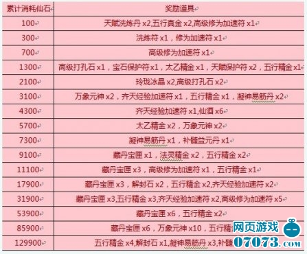 蜀山传奇礼包上架 消费额外返利 _ 新闻公告 -