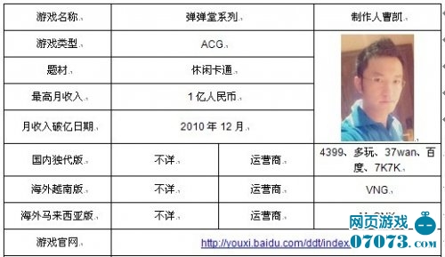 马来西亚签证_马来西亚平均月收入(2)