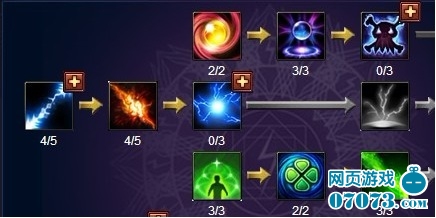 神曲法师技能加点图文攻略(2) _ 神曲攻略 - 07