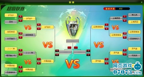 《欧冠足球》以球员成长为主07073评测