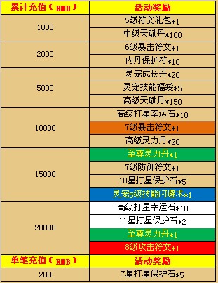 画皮2中元节活动介绍