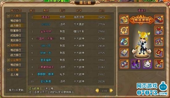 现在欧美网络游戏排行榜TOP1