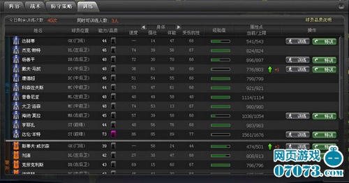梦幻阵容《冠军足球经理》球员卡揭秘_游戏资
