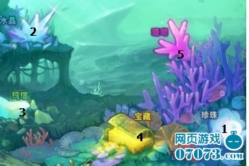 热血海贼王All Bule教你海王类快点出现 _ 热血