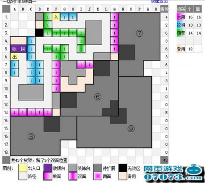 qq超市水果妹便利店5口碑摆法收益最大化