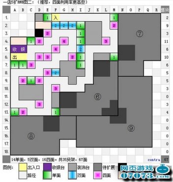 qq超市水果妹摆法_qq超市如何收入破亿