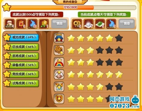 生化危机4通关存档_游戏攻略_07073游戏网