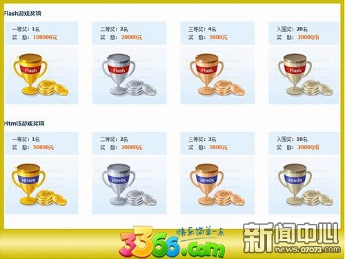 第二届3366小游戏开发大赛揭开战幕_游戏资讯