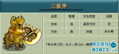 家园守卫战2英雄图鉴 三板斧_英雄图鉴 - 0707