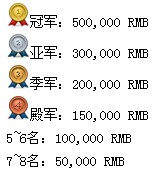 LOL夏季联赛_LOL夏季联赛直播_电竞新闻 - 0