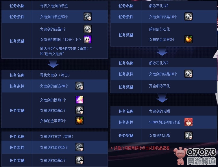 <em>DNF女鬼剑</em>的<em>水晶</em>有什么用?女鬼剑的<em>水晶</em>能换