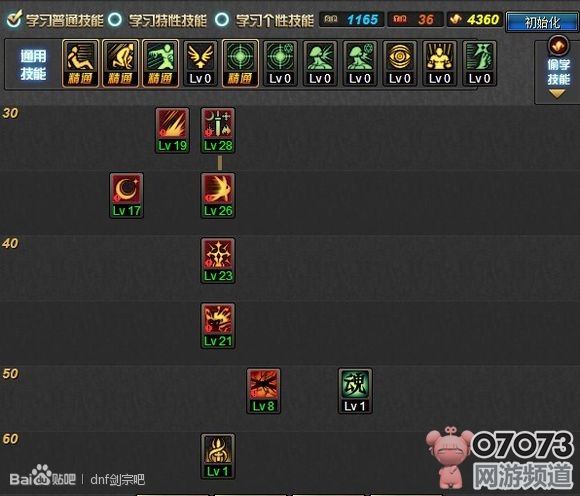 <em>DNF女鬼剑</em>驭剑士纯<em>刷图加点</em>攻略<em>剑宗</em>加点分