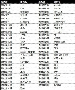攻城掠地利用辅助工具首批封禁名单 _ 新闻公