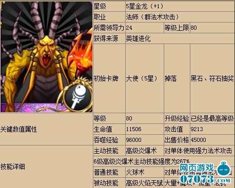 我叫MT网页版卡牌大使属性详解_卡牌资料 - 0