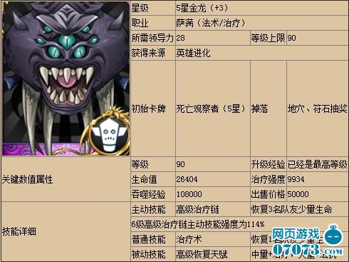 我叫MT网页版卡牌死亡观察者属性详解_卡牌资