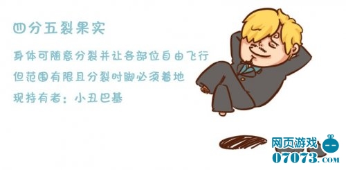 海贼王山治的四分五裂果实 _ 热血囧图 - 0707